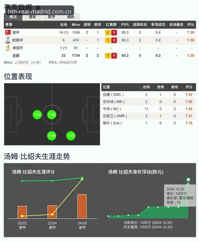 华体会体育比分 掌握华体会体育比分的7个关键维度——从注册到竞猜的完整指南